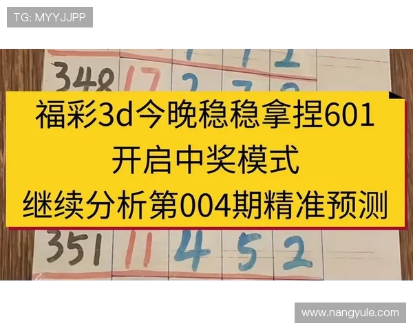 福彩3d最新开奖号码公布今日开奖结果查询